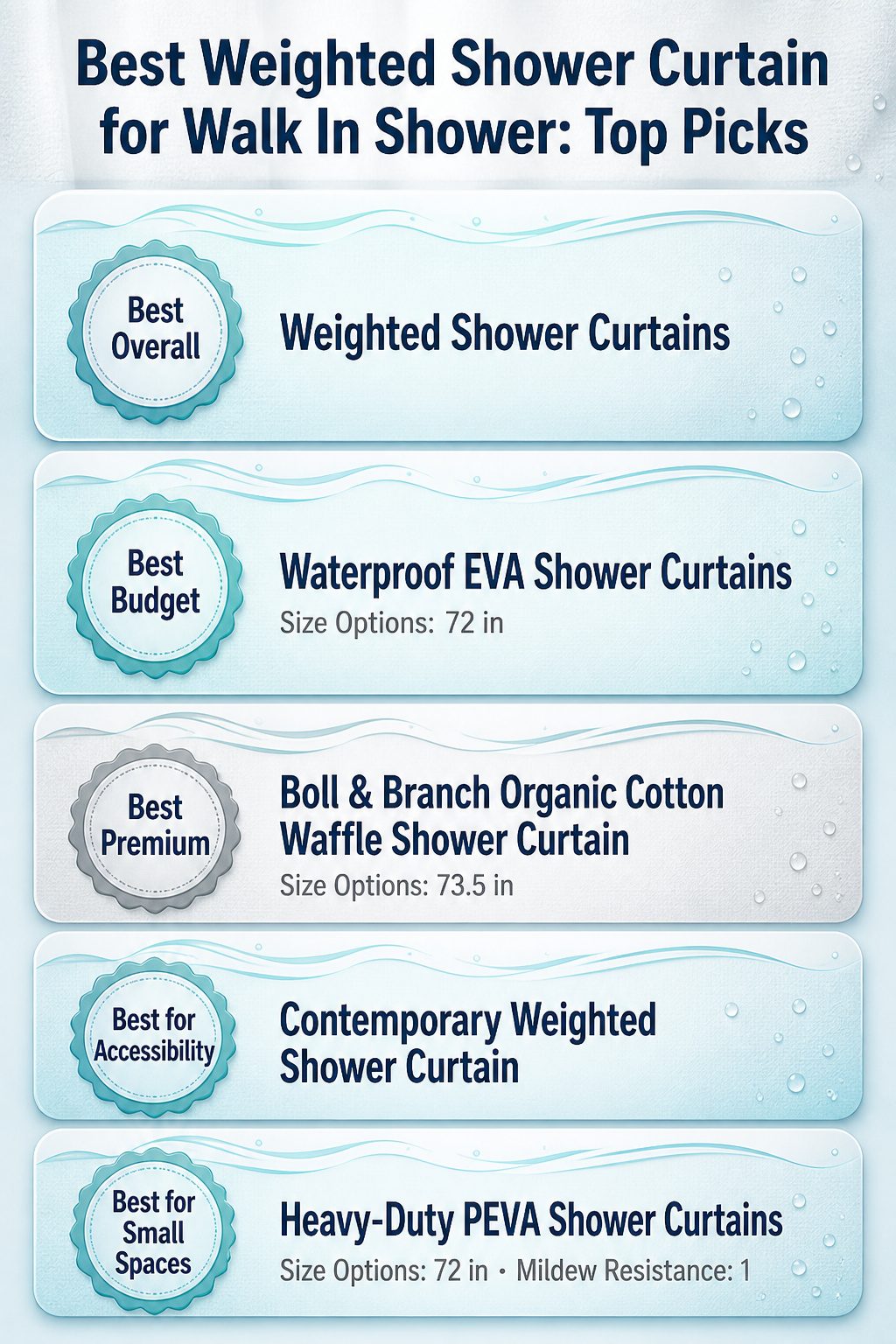 Infographic comparing different weighted shower curtains for walk-in showers.