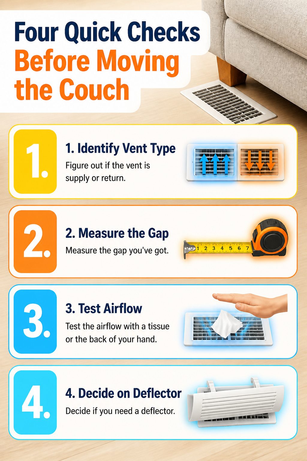 Checklist for evaluating airflow before moving a couch.