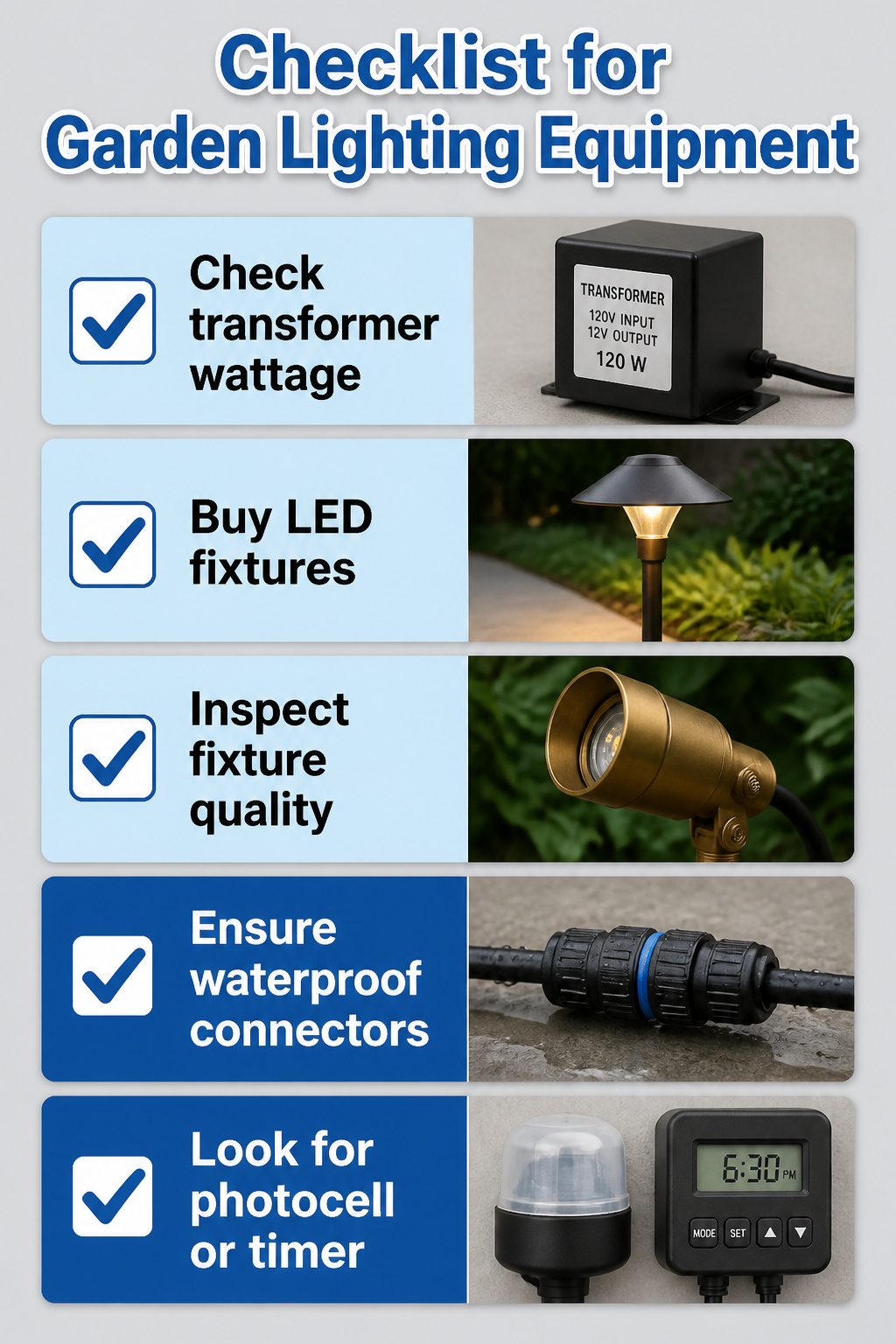 A checklist for selecting garden lighting equipment.