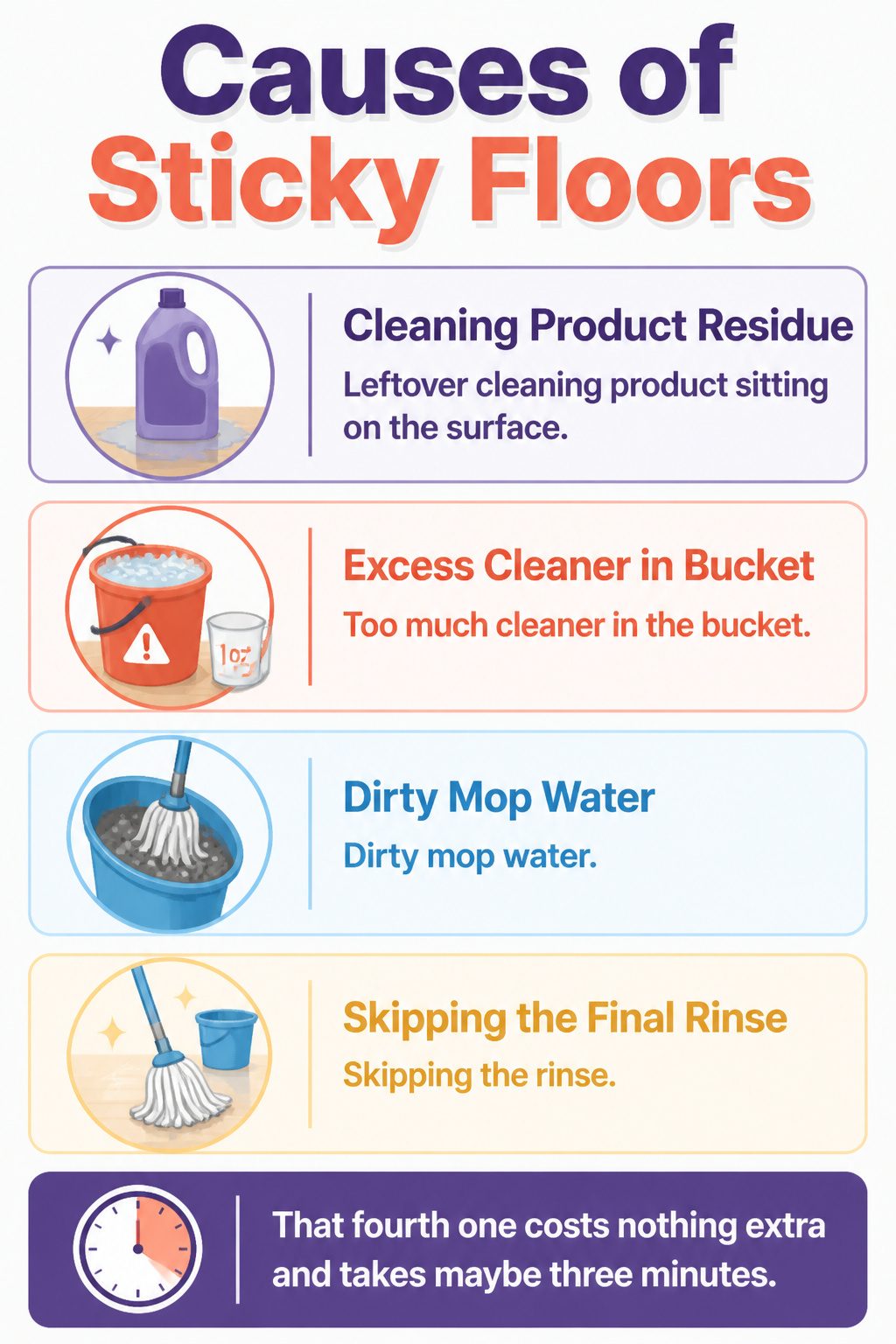An infographic listing common causes of sticky floors.